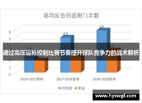 通过高压逼抢控制比赛节奏提升球队竞争力的战术解析