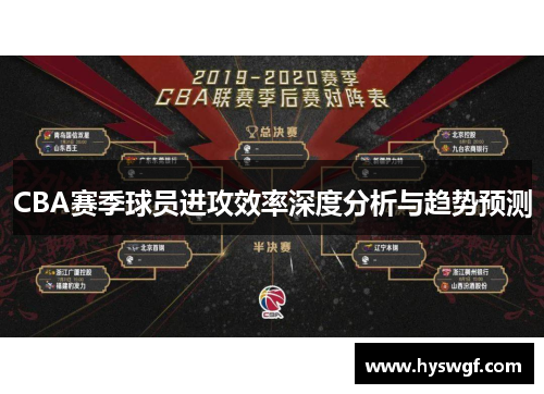 CBA赛季球员进攻效率深度分析与趋势预测