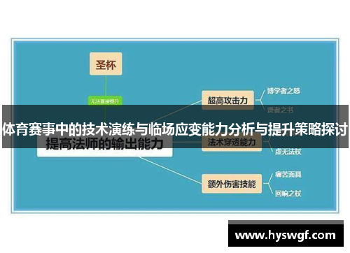 体育赛事中的技术演练与临场应变能力分析与提升策略探讨