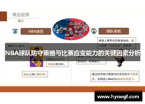 NBA球队防守策略与比赛应变能力的关键因素分析